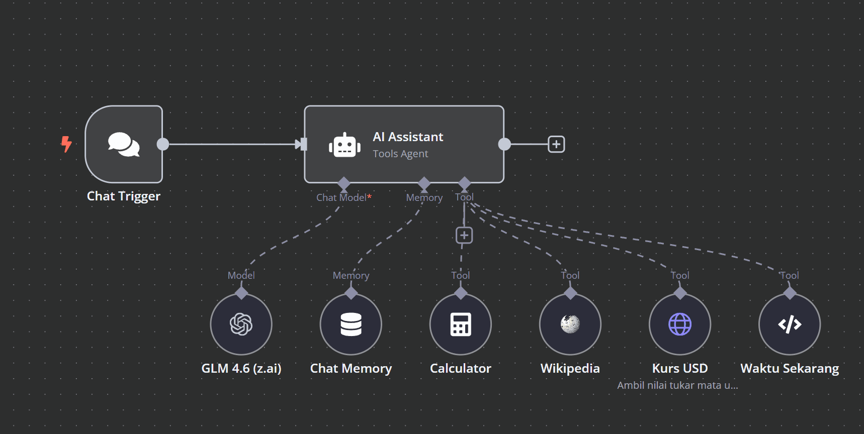 Assistant Chat Tools Memory project preview