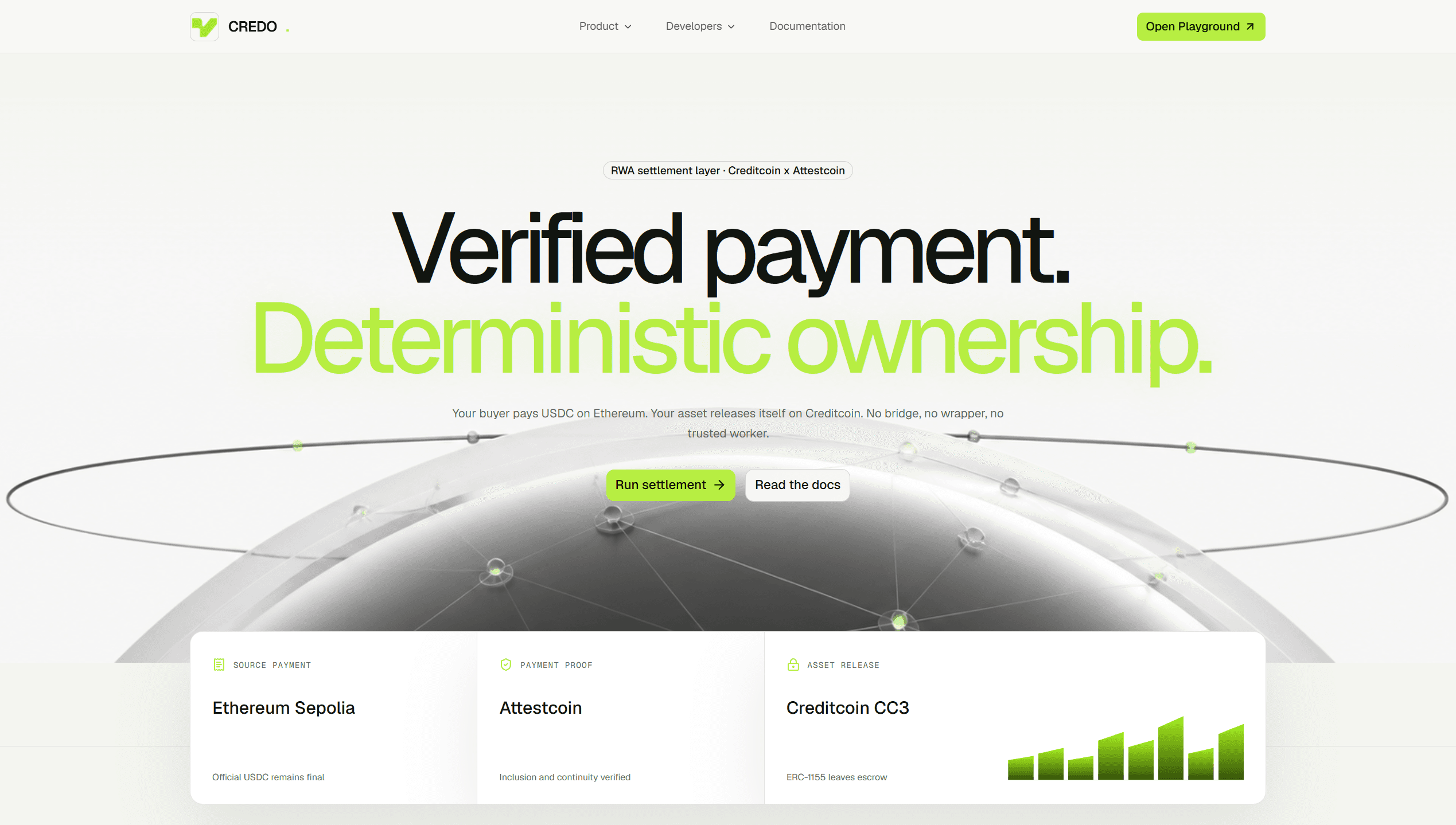 Credo project preview