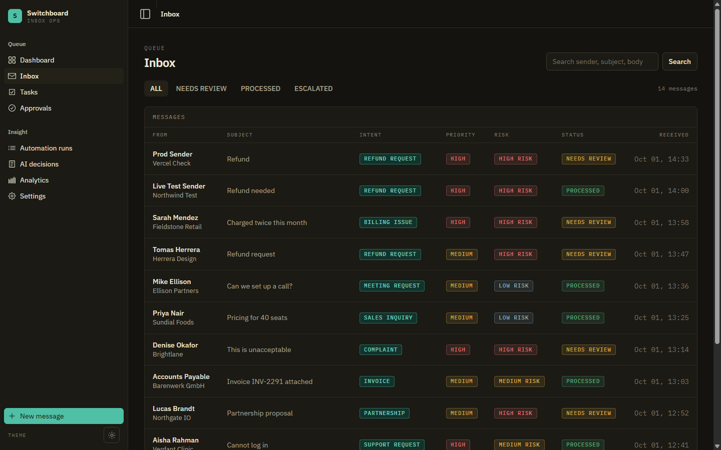 Switchboard inbox with AI-classified messages and risk badges